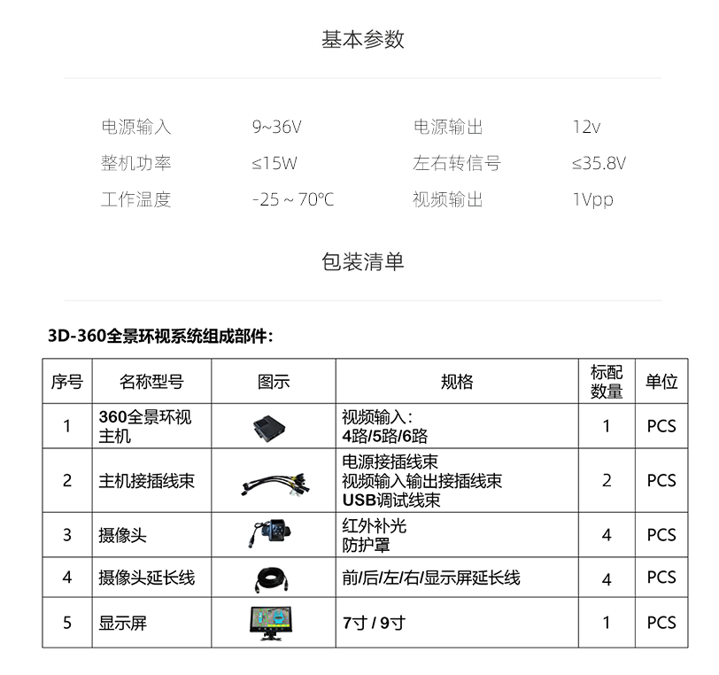 360全景系統(tǒng)